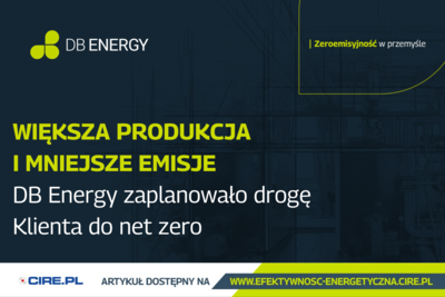 net zero cire