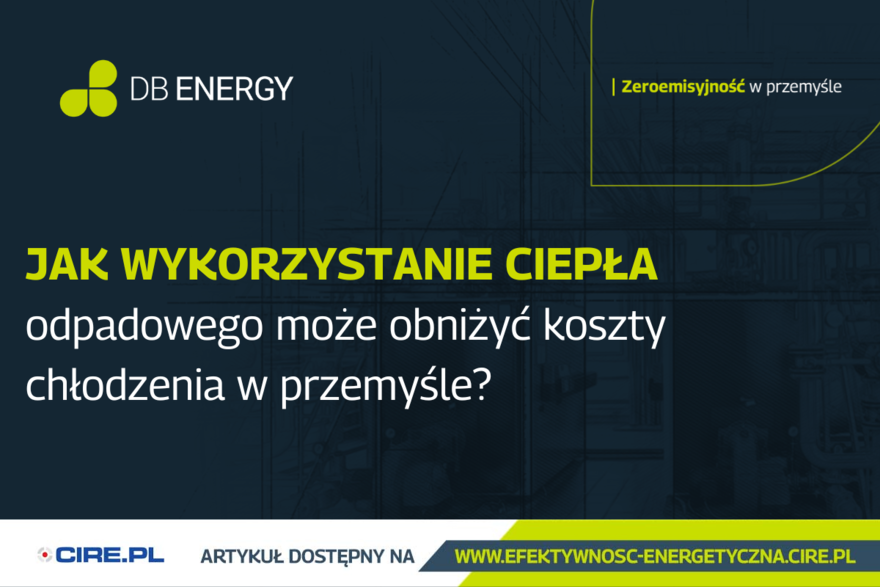 cire wykorzystanie ciepła